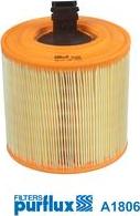 Purflux A1806 - Filtro aria www.autoricambi360.it