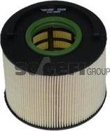 Purflux C529 - Filtro carburante www.autoricambi360.it