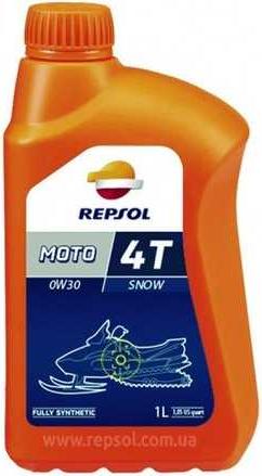 Repsol RP141H - Olio motore www.autoricambi360.it