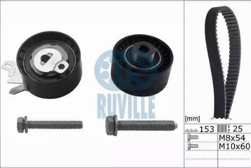 Ruville 5597770 - Kit cinghie dentate www.autoricambi360.it