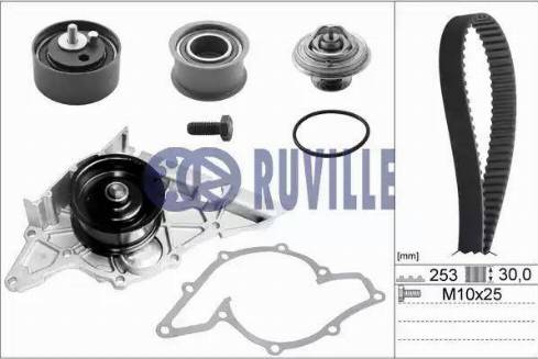 Ruville 55490701 - Pompa acqua + Kit cinghie dentate www.autoricambi360.it