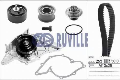 Ruville 55490702 - Pompa acqua + Kit cinghie dentate www.autoricambi360.it