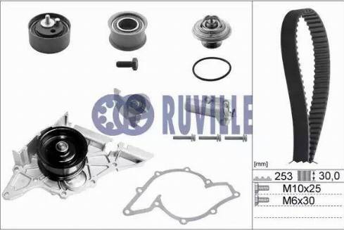 Ruville 55490711 - Pompa acqua + Kit cinghie dentate www.autoricambi360.it