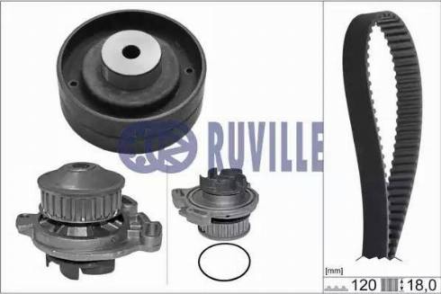 Ruville 55401701 - Pompa acqua + Kit cinghie dentate www.autoricambi360.it