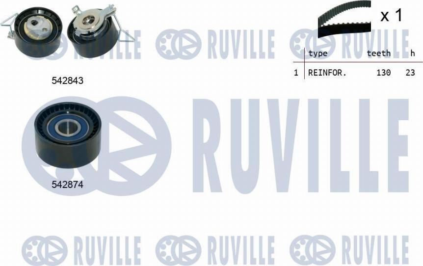 Ruville 550499 - Kit cinghie dentate www.autoricambi360.it