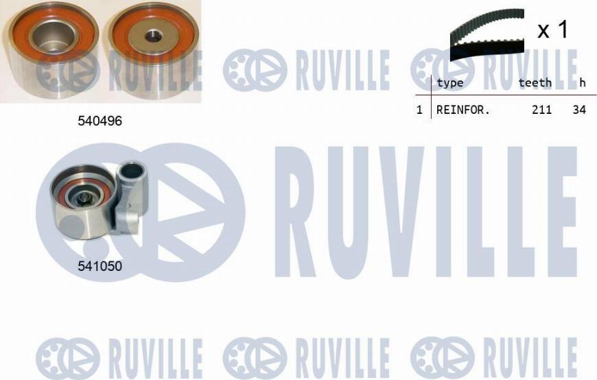 Ruville 550494 - Kit cinghie dentate www.autoricambi360.it