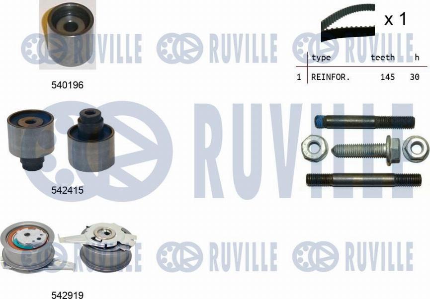 Ruville 550498 - Kit cinghie dentate www.autoricambi360.it
