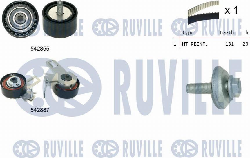 Ruville 550497 - Kit cinghie dentate www.autoricambi360.it