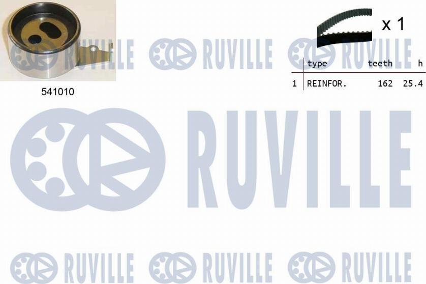 Ruville 550429 - Kit cinghie dentate www.autoricambi360.it