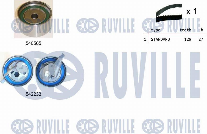 Ruville 550478 - Kit cinghie dentate www.autoricambi360.it