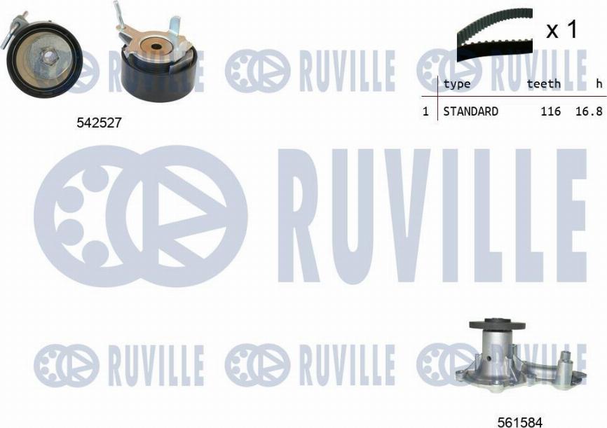 Ruville 5505051 - Pompa acqua + Kit cinghie dentate www.autoricambi360.it