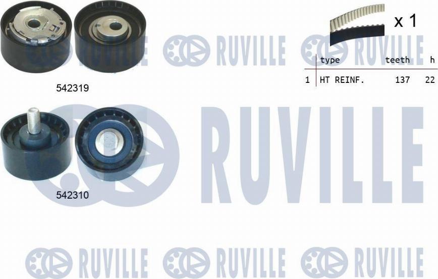 Ruville 550506 - Kit cinghie dentate www.autoricambi360.it