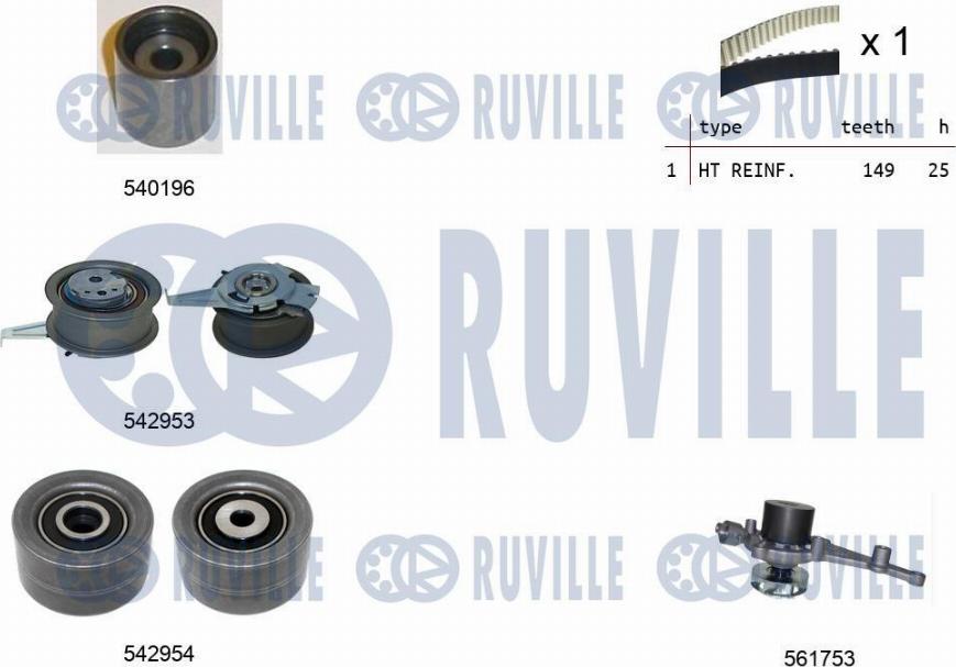 Ruville 5505081 - Pompa acqua + Kit cinghie dentate www.autoricambi360.it