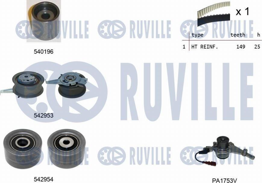 Ruville 5505082 - Pompa acqua + Kit cinghie dentate www.autoricambi360.it