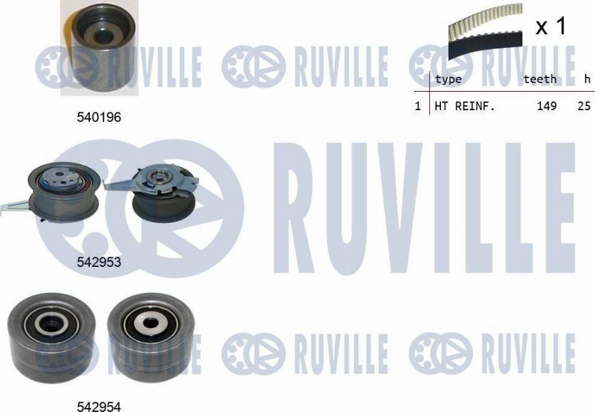 Ruville 550508 - Kit cinghie dentate www.autoricambi360.it