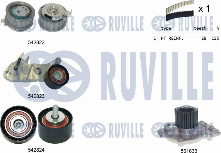 Ruville 5505021 - Pompa acqua + Kit cinghie dentate www.autoricambi360.it