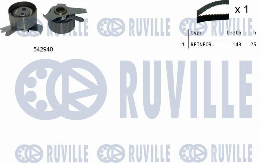 Ruville 550507 - Kit cinghie dentate www.autoricambi360.it