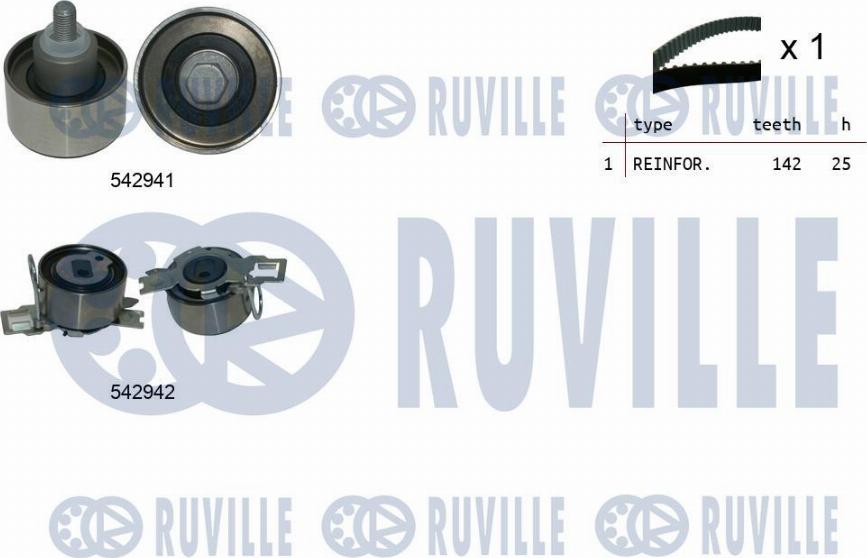 Ruville 550510 - Kit cinghie dentate www.autoricambi360.it