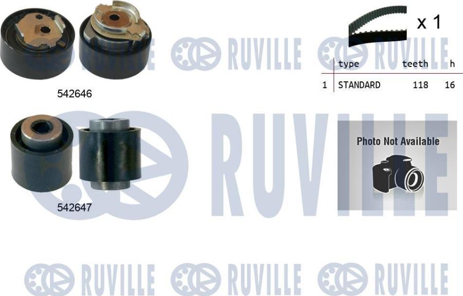 Ruville 550518 - Kit cinghie dentate www.autoricambi360.it