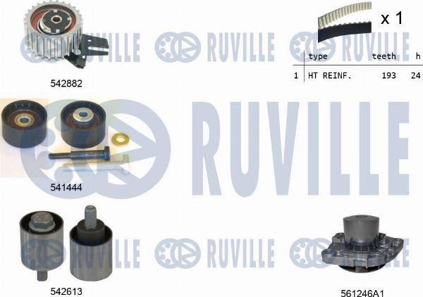 Ruville 5505251 - Pompa acqua + Kit cinghie dentate www.autoricambi360.it