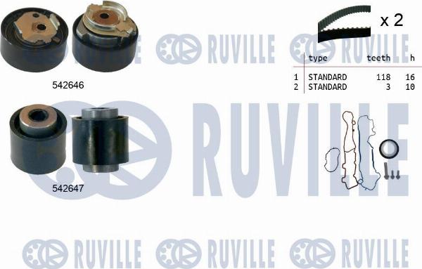 Ruville 550523 - Kit cinghie dentate www.autoricambi360.it