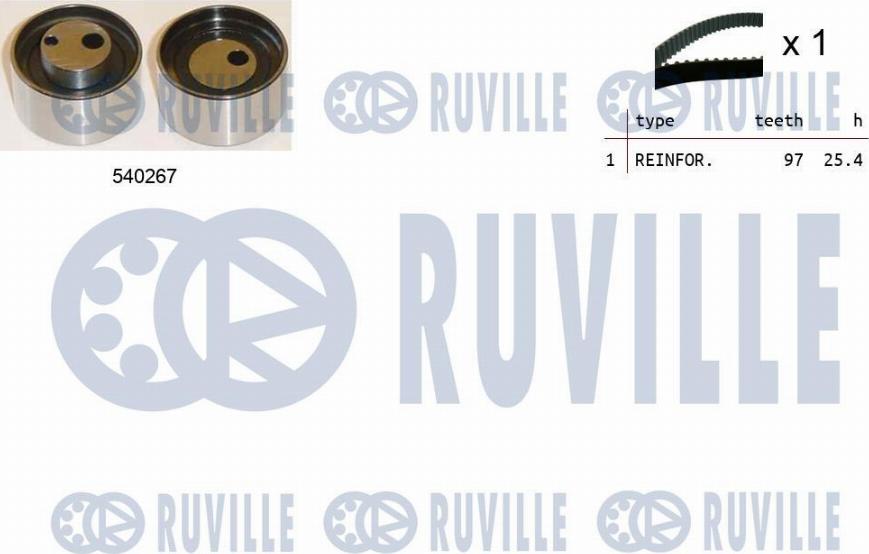 Ruville 550090 - Kit cinghie dentate www.autoricambi360.it