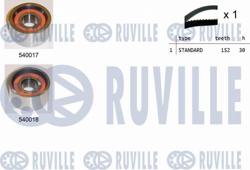Ruville 550044 - Kit cinghie dentate www.autoricambi360.it