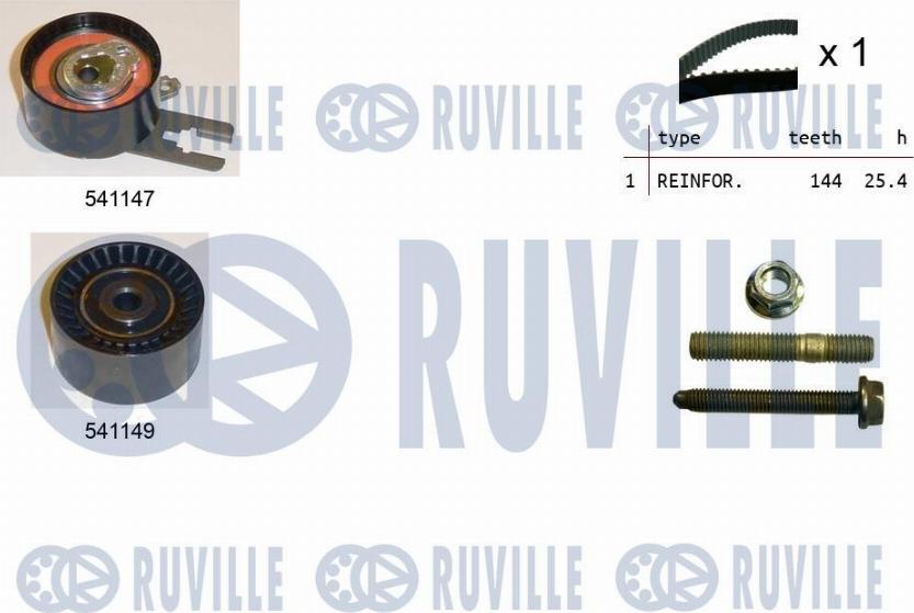 Ruville 550052 - Kit cinghie dentate www.autoricambi360.it