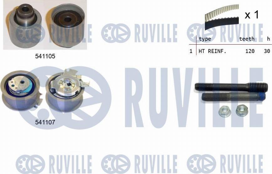 Ruville 550061 - Kit cinghie dentate www.autoricambi360.it