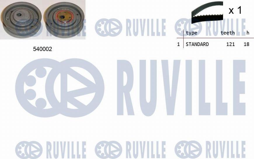 Ruville 550008 - Kit cinghie dentate www.autoricambi360.it