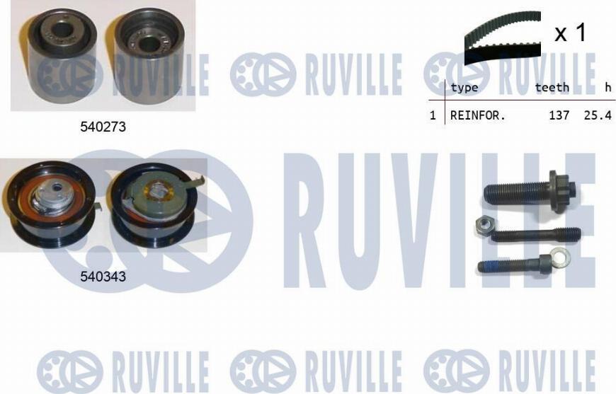 Ruville 550017 - Kit cinghie dentate www.autoricambi360.it