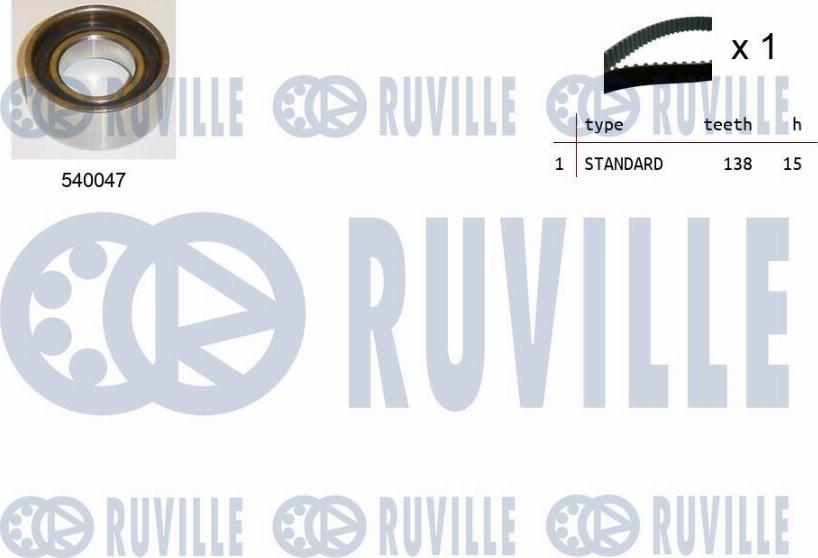 Ruville 550033 - Kit cinghie dentate www.autoricambi360.it