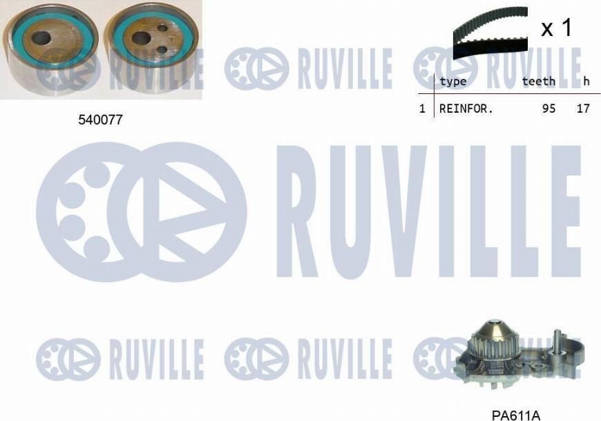 Ruville 5500322 - Pompa acqua + Kit cinghie dentate www.autoricambi360.it