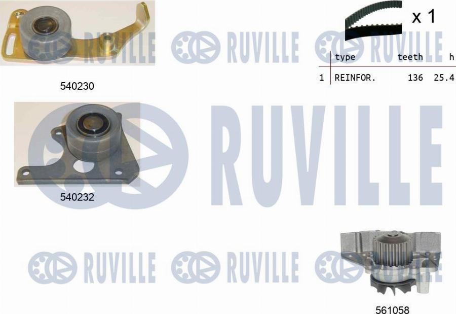Ruville 5500202 - Pompa acqua + Kit cinghie dentate www.autoricambi360.it