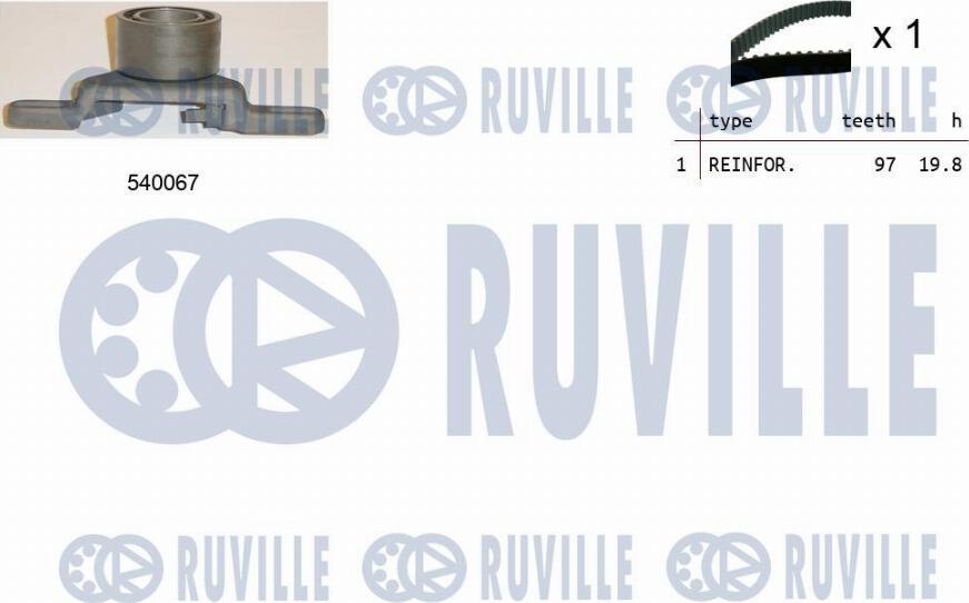 Ruville 550076 - Kit cinghie dentate www.autoricambi360.it