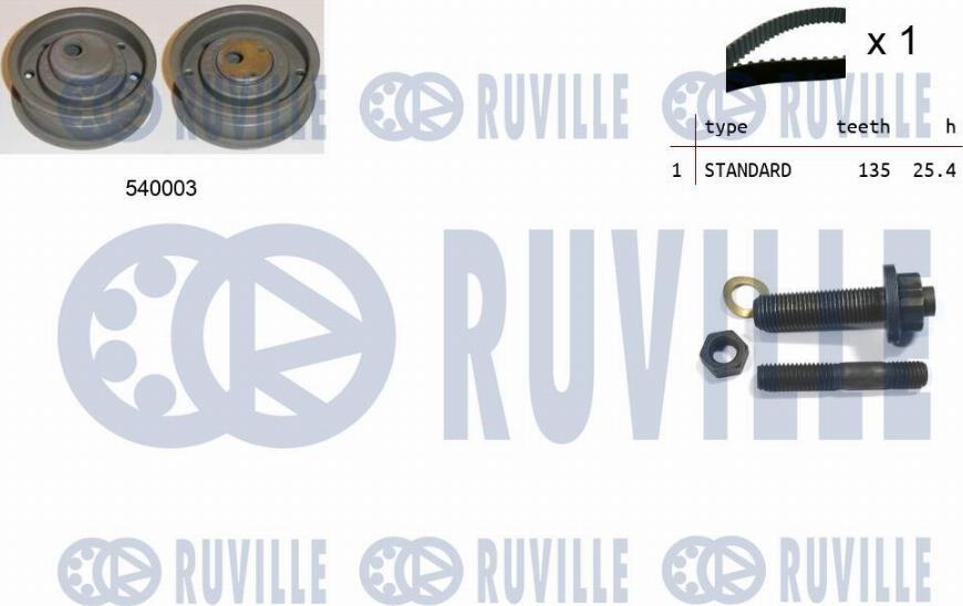 Ruville 550071 - Kit cinghie dentate www.autoricambi360.it