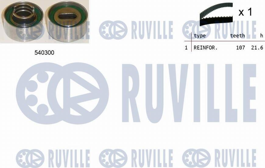 Ruville 550193 - Kit cinghie dentate www.autoricambi360.it