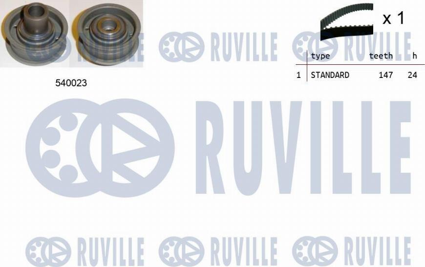 Ruville 550168 - Kit cinghie dentate www.autoricambi360.it