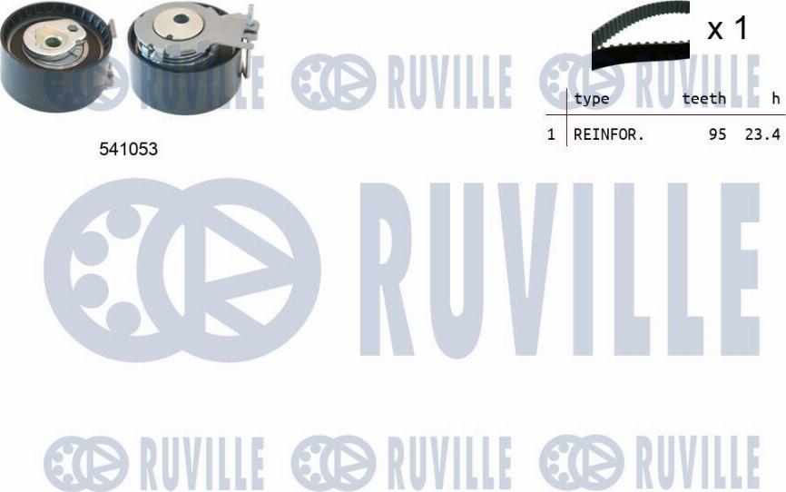 Ruville 550119 - Kit cinghie dentate www.autoricambi360.it