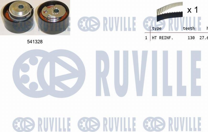 Ruville 550117 - Kit cinghie dentate www.autoricambi360.it