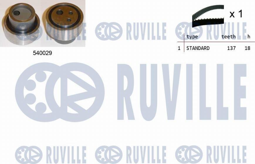 Ruville 550183 - Kit cinghie dentate www.autoricambi360.it