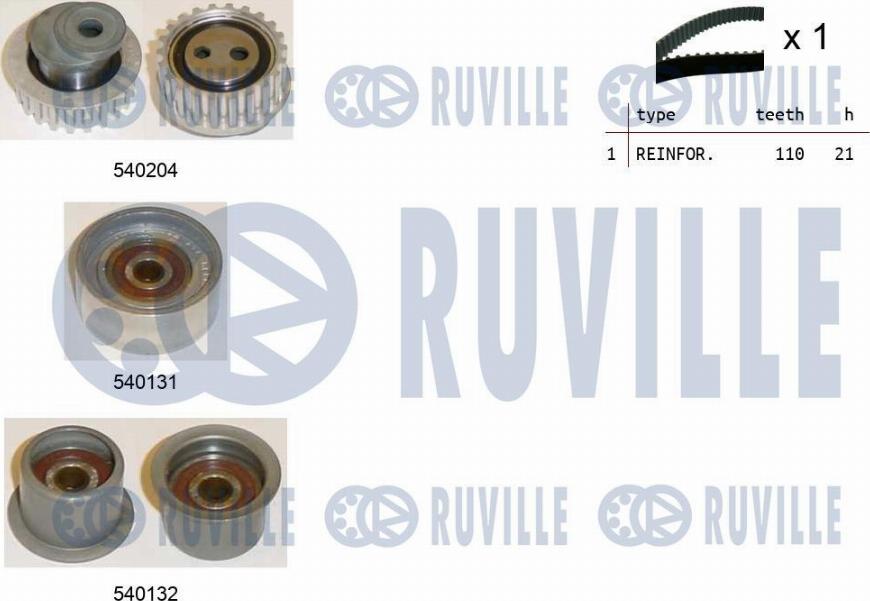 Ruville 550130 - Kit cinghie dentate www.autoricambi360.it