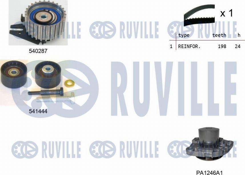 Ruville 5501241 - Pompa acqua + Kit cinghie dentate www.autoricambi360.it