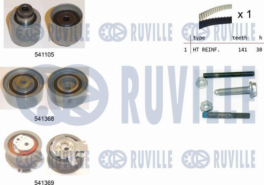 Ruville 550126 - Kit cinghie dentate www.autoricambi360.it