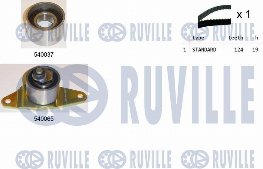 Ruville 550171 - Kit cinghie dentate www.autoricambi360.it