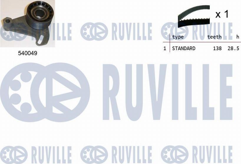 Ruville 550178 - Kit cinghie dentate www.autoricambi360.it
