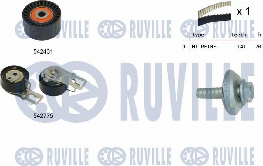 Ruville 550395 - Kit cinghie dentate www.autoricambi360.it