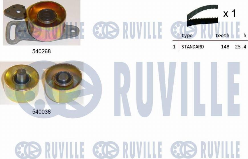 Ruville 550346 - Kit cinghie dentate www.autoricambi360.it