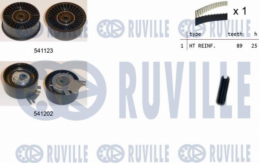 Ruville 550362 - Kit cinghie dentate www.autoricambi360.it