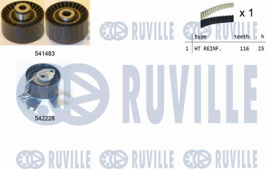 Ruville 550367 - Kit cinghie dentate www.autoricambi360.it